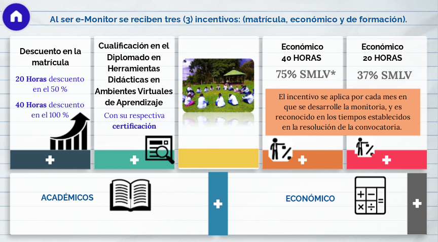 Imagen incentivos