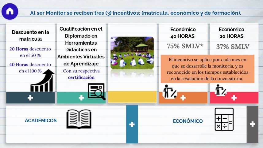 Incentivos